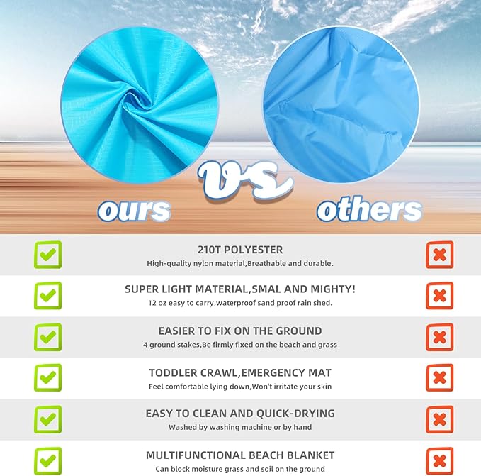 BYDOLL Beach Blanket Waterproof Sandproof 78''ร81'' 1-7 Adults Oversized Lightweight Large Picnic Mat Waterproof Sandproof Blanket for Beach