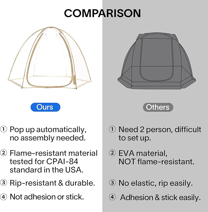 EighteenTek Sports Tent Screen House Room Greenhouse Camping Tent Canopy Gazebos 4-6 Person for Patios Large Oversize Weatherproof Pod Pop Up Tent, Cold Protection Beige 10βx10β