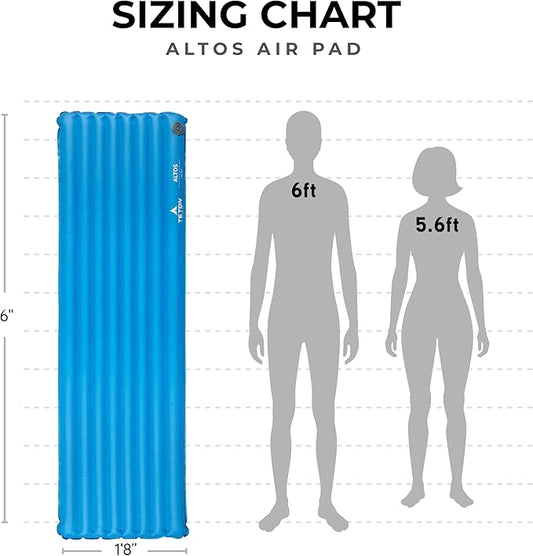 Teton Self Inflating Sleeping Pad, Inflatable Camping Sleeping Pads, Compact Mat for Camping, Backpacking, and Hiking.