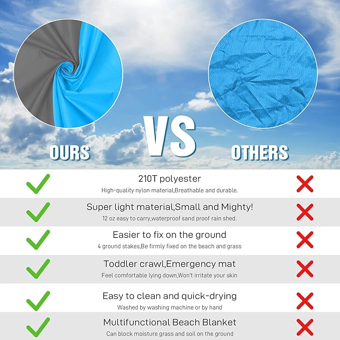 BYDOLL Beach Blanket Waterproof Sandproof 78''ร81'' Suits1-4 Adults Compact Lightweight Oversized Sand-Free Blanket Large Picnic Mat for Beach Travel Camping Hiking