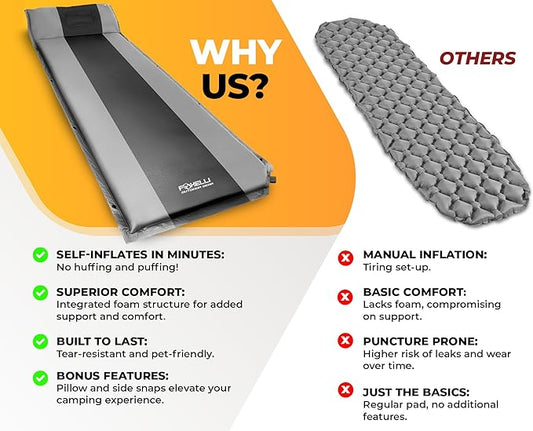 Foxelli Self Inflating Sleeping Pad for Camping, Backpacking, Hiking, Insulated Foam Lightweight Camping Mat, Inflatable Camp Mattress with Pillow