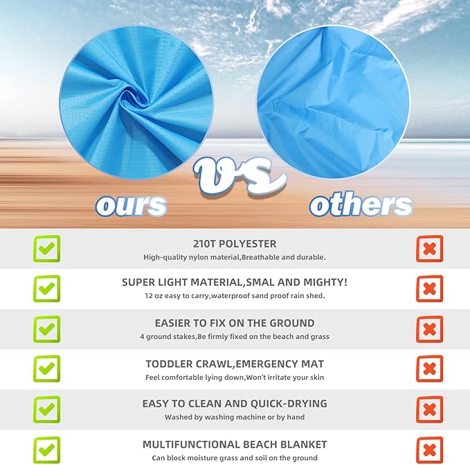 BYDOLL Beach Blanket 78''X81'' 4-7 Adults Oversized Lightweight Waterproof Sandproof Blanket for Beach Large Picnic Mat Travel Camping