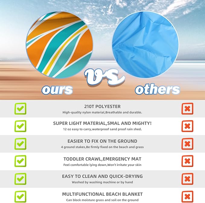 BYDOLL Beach Blanket Waterproof Sandproof 78''ร81'' 1-7 Adults Oversized Lightweight Large Picnic Mat Waterproof Sandproof Blanket for Beach