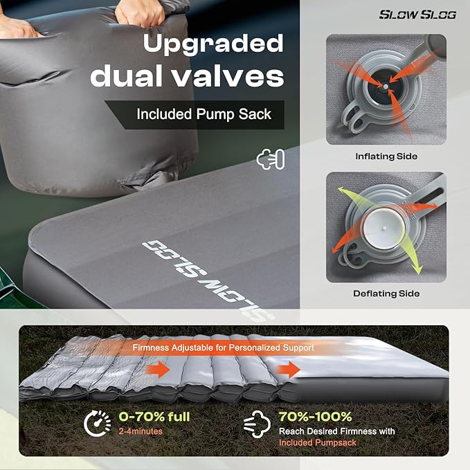 Self-Inflating Camping Mattress Pad 2 Person, 4in Thick Foam Sleeping Pad for Tent Camping, 4-Season Double Sleeping Pad with Pump Sack, Gray