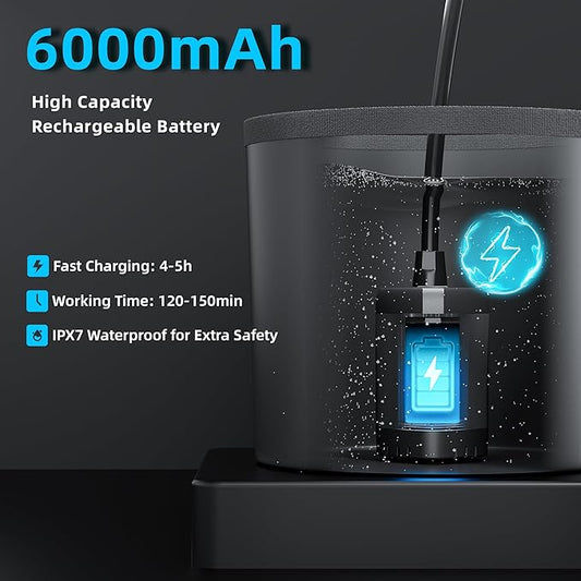 Moriko Portable Camping Shower, 6000mAh Rechargeable Shower Pump, Filtered Shower Head & 5 Gallons Foldable Bucket, Outdoor Shower for Hiking Beach, Travel, Pet Bath, Car Washing, Surf & Boat Cleaning