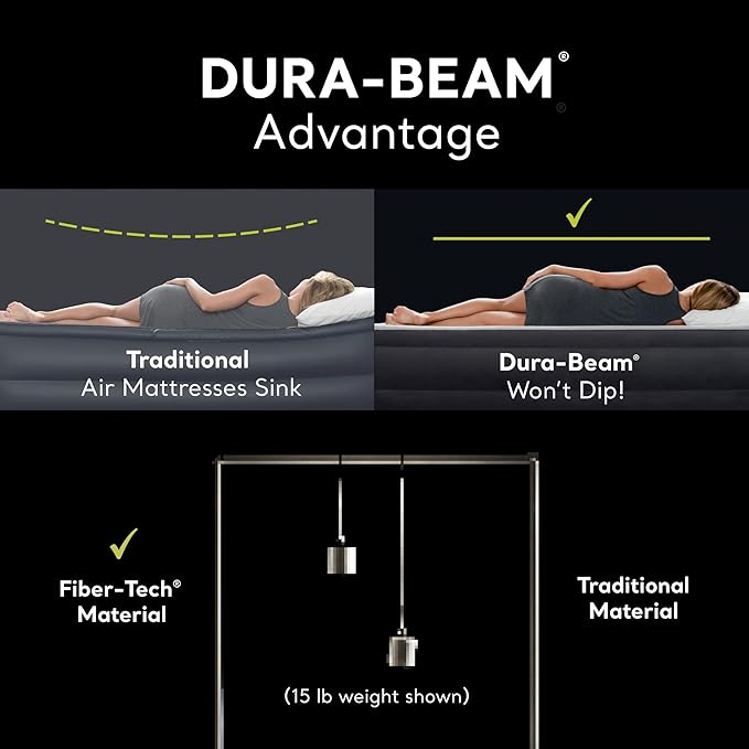 Intex 64101E Dura-Beam Standard Single-High Air Mattress: Fiber-Tech – Twin Size – 10in Bed Height – 300lb Weight Capacity – Pump Sold Separately