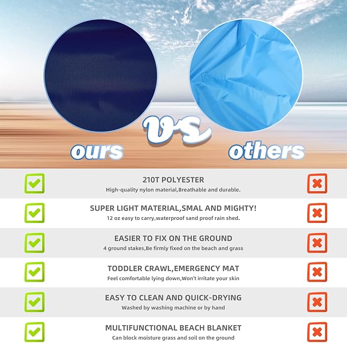 BYDOLL Beach Blanket 78''X81'' 4-7 Adults Oversized Lightweight Waterproof Sandproof Blanket for Beach Large Picnic Mat Travel Camping