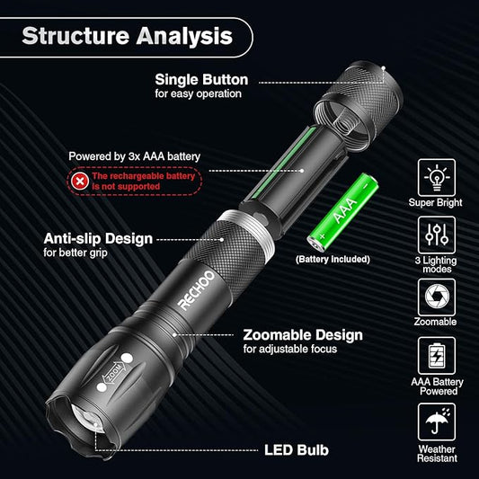 LED Flashlights High Lumens 4 Pack, Powerful Tactical Flashlight With 3 Modes, Pocket Small Flash Light, Waterproof Zoomable Flashlights for Home Emergencies, Camping Essentials (Battery Included)