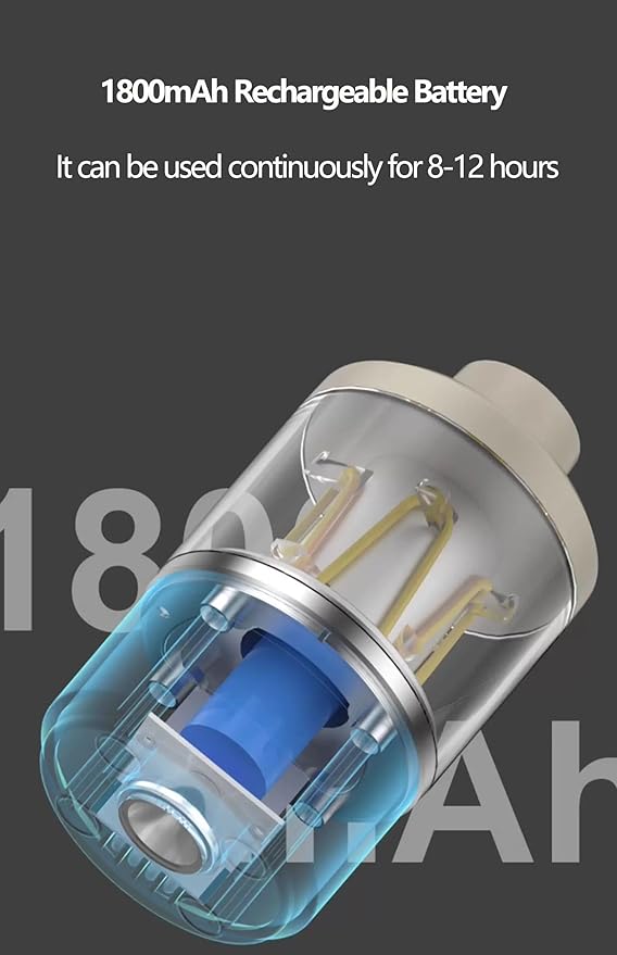 Camping Lights, Rechargeable Camping Lights,Portable Magnetic Camping Lights,IPX65 Waterproof,for Emergency/Car Repairing/Hiking/Fishing/Camping Lantern/Home.