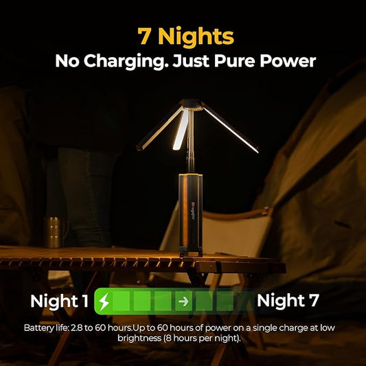 BougeRV Telescopic Camping Light, 15600mAh Collapsible Outdoor Light, Rotatable Electric Lantern, IP54 Waterproof Flashlight, Cordless Camping Tent Lamp for Emergency, Camping, Hiking(Black)