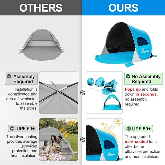 WolfWise UPF 50+ Easy Pop Up 3-4 Person Beach Tent Sport Umbrella Instant Sun Shelter Tent Sun Shade Canopy, Dark Shelter-Blue