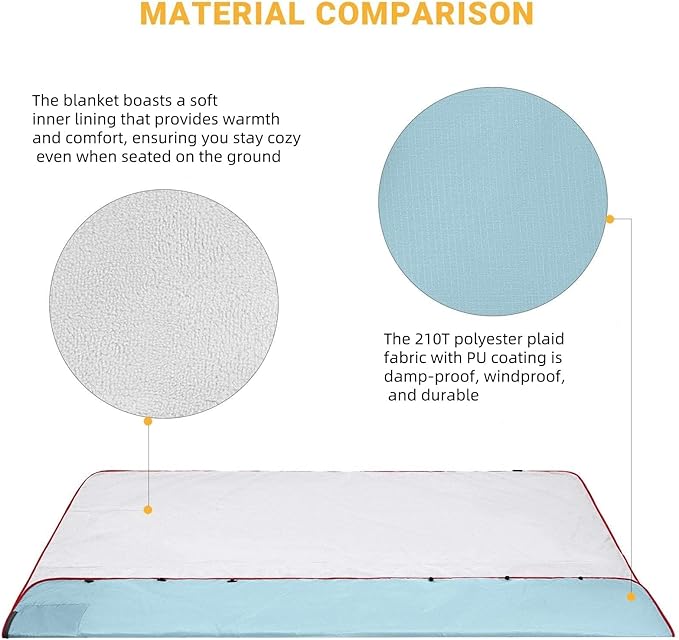 KingCamp Camping Blanket, Waterproof, Sandproof, Portable, Lightweight, Packable, Windproof, Travel-Friendly for Park, Beach, Stadium, Concert, Outdoor