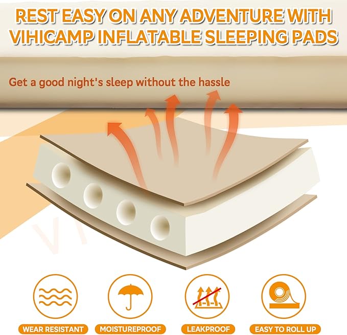 Self-Inflating Sleeping Pad for Camping - Inflatable Foam Camping Mattress with Pump Sack, Outdoor Camping Pads, Comfort Sleeping Mat for Car, Bed, Insulated Foam Air Mattress for Camping