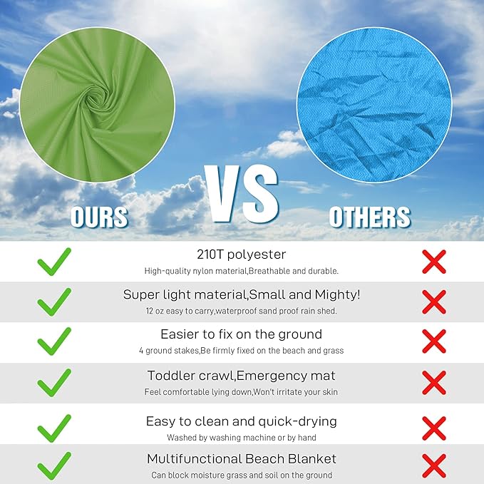 BYDOLL Beach Blanket 78''X81'' 4-7 Adults Oversized Lightweight Waterproof Sandproof Blanket for Beach Large Picnic Mat Travel Camping