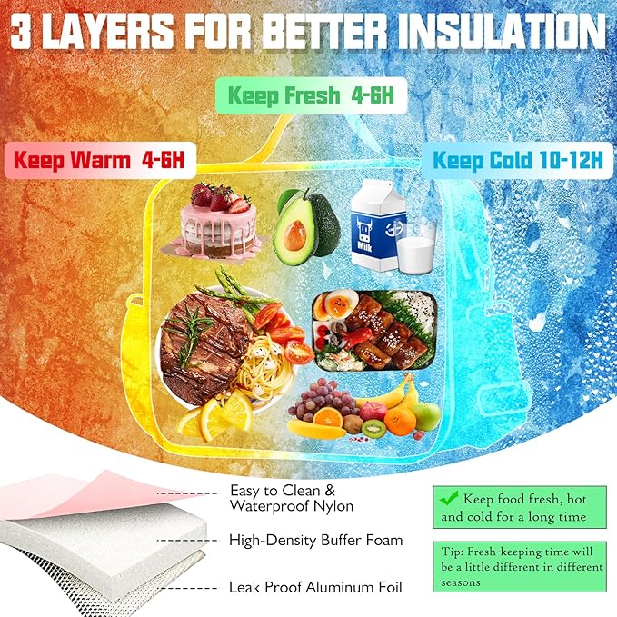 Insulated Lunch Bag Women Lunch Box Kids for Teen Girls Boys, Cute Preppy Lunch Boxes With Adjustable Shoulder Strap, Waterproof Nylon Lunchbox Lunch Bags for School Work Picnic (Red)