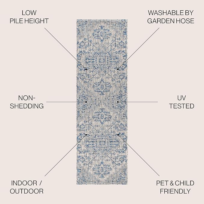 JONATHAN Y SMB105B-214 Estrella Bohemian Medallion Textured Weave Indoor/Outdoor Runner Rug, Coastal, Traditional, Vintage for Bedroom, Kitchen, Living Room, Easy-Cleaning, Navy/Gray, 2 ft. x 14 ft.