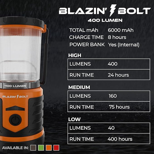 Blazin Bolt Rugged USB Rechargeable Lantern | 400 Lumen | 400 Hours of Light | 6000mAh Power Bank | 6 Modes | Camping, Emergency, Power Outage, Storm, Blizzard, Hurricane Survival