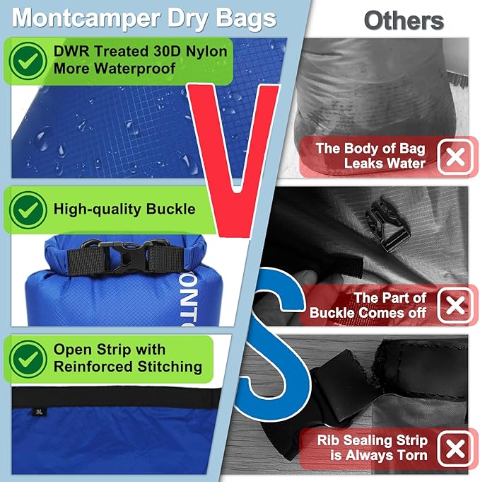 2-pack 30D Nylon Waterproof Dry Bag-Portable Storage Sack for Kayaking, Hiking and Rafting-Roll Top Closure-Float on Water(5L/20L,Turquoise blue)