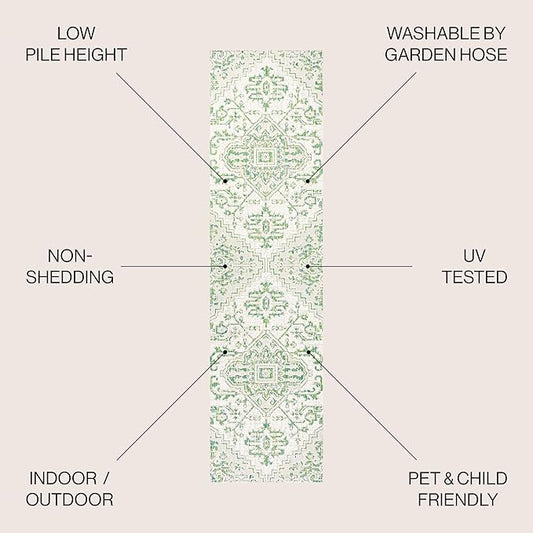 JONATHAN Y SMB105G-28 Estrella Bohemian Medallion Textured Weave Indoor Outdoor Runner Rug, Coastal,Traditional,Transitional Easy Clean,Bedroom,Kitchen,Backyard,Patio, Non-Shed, Green/Cream, 2 X 8