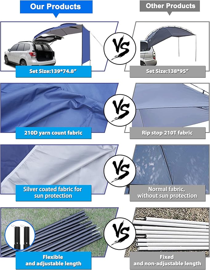 UBOWAY Awning Sun Shelter: Waterproof Auto Canopy Camper Trailer Tent Roof Top for SUV Minivan Hatchback Camping Outdoor Travel 5-6Persons