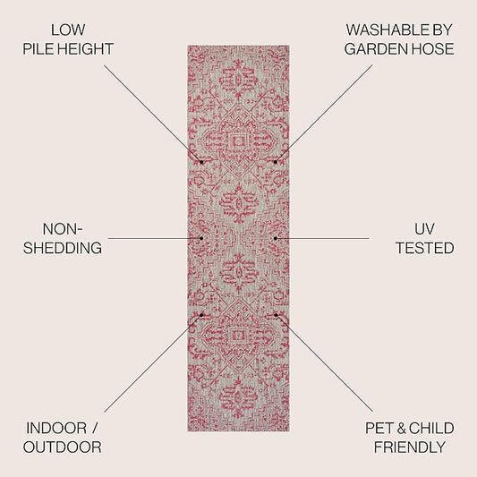 JONATHAN Y SMB105F-28 Estrella Bohemian Medallion Textured Weave Indoor Outdoor Runner Rug,Coastal,Traditional,Transitional Easy Clean,Bedroom,Kitchen,Backyard,Patio, Non-Shed,Light Gray/Fuchsia,2 X 8