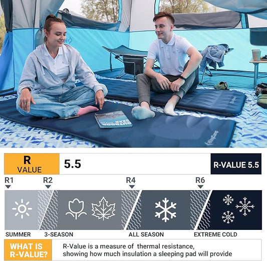 KingCamp Self Inflating Sleeping Pad 3D Inflatable Folding Sleeping Pad, Ultralight Camping Air Mattress Pad 2 Inch for Tent Hiking and Adults, Blue2