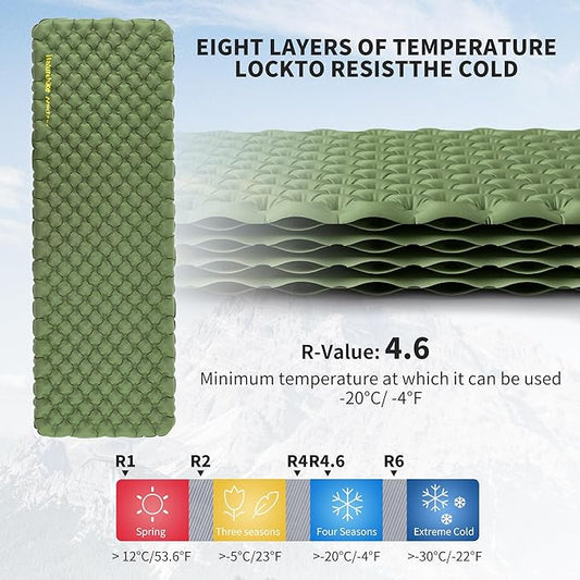 Naturehike 25oz Ultralight Sleeping Pad, Insulated Inflatable Sleeping Pad 4.6R, Lightweight Sleeping Mat for Camping, Hiking, Backpacking, with Air Pump Sack
