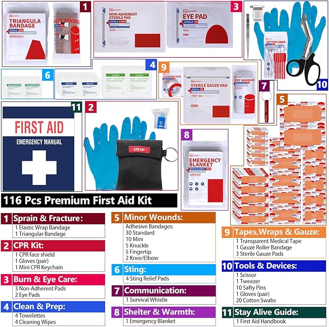 Compact First aid Kits,Portable First Aid Kit with Labelled Compartments Molle System Medical Kit for Car, Hiking, Backpacking, Camping, Traveling, and Cycling-111 Piece