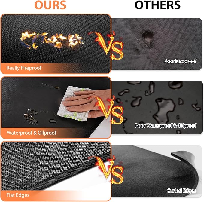 Large Under Grill Fire Pit Mats 42"x60" - Oil Waterproof BBQ Camping Stove Fireproof Mat, Reusable Easy Clean Gas Grill Mat for Outdoor Deck Protector
