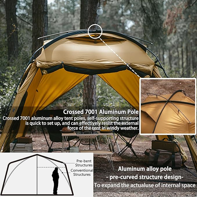 Naturehike7.6 Double Person 4-Seasons Camping Tent, UPF50+ Sun Protection Tent with 7001 Aluminum Alloy Poles, PU2000mm+ Waterproof Tent for Outdoor Camping,Picnic