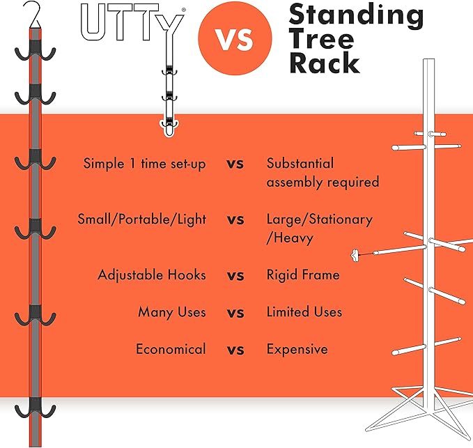 UTTY Hanging Multipurpose Portable Hockey Drying Rack - Durable Gear Keeper & Sports Equipment Organizer - 6 Adjustable Hooks Support Light to Heavy Weight for Home, Travel & Outdoor Use