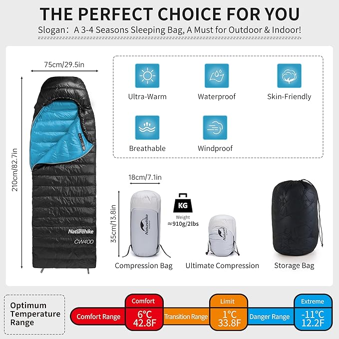 Naturehike Ultralight Down Sleeping Bag, 650FP, 3-4 Season, Adults, 32-42, Waterproof, Compact, Camping, Hiking