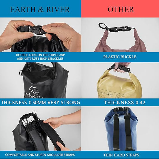 EARTH&RIVER Premium Waterproof Dry Bag Backpack, Extra Thick, Protection for All Water Activities & Camping, Floating Lightweight Dry Bag & IPX8 Waterproof Phone Case (Black, 5L)