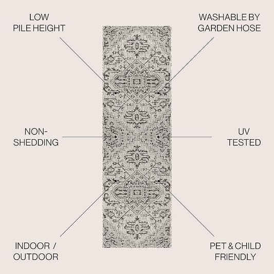 JONATHAN Y SMB105D-210 Estrella Bohemian Medallion Textured Weave Indoor Outdoor Runner Rug Coastal Bohemian Rustic Glam Easy-Cleaning Bedroom Kitchen Backyard Patio Non Shedding, 2 X 10, Black/Gray