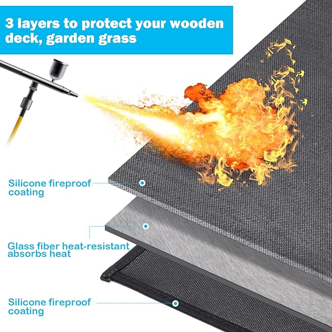Under BBQ Grill Mat for Outdoor Charcoal, Flat Top, Smokers, Gas Grills 65×39 Inch. Fireproof Mat Protector Deck Patio Grass.Indoor Fireplace Mat Prevents Ember Damage Wood Floor,Fire Pit Mat