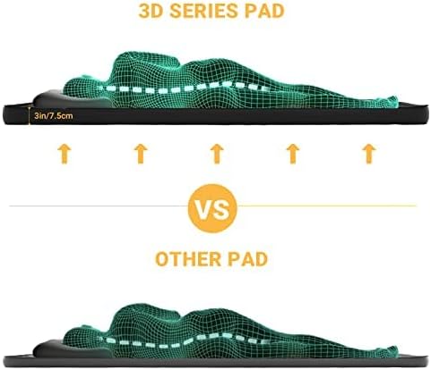 KingCamp Sleeping Pad for Camping, R 7.9 Self-Inflating Sleeping Pad 3" Thick Camping Mattress Foam Mat with 3D Sidewalls & Wave Surface Cut for Outdoor Tent Cot Car Backpacking, PVC Free (Black)