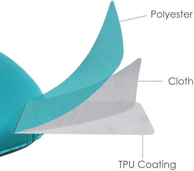 SUNYAO Ultralight Inflatable Camping Pillows - Compressible, Compact, Inflatable, Comfortable, Ergonomic Pillow for Neck & Lumbar Support While Camping,Backpacking,Hiking