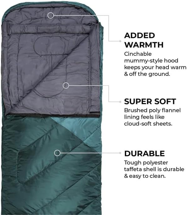 Teton Celsius Regular, -25F, 20F, 0F Degree Sleeping Bags, All Weather Bag for Adults and Kids, Camping Made Easy and Warm, Travel Sack Included