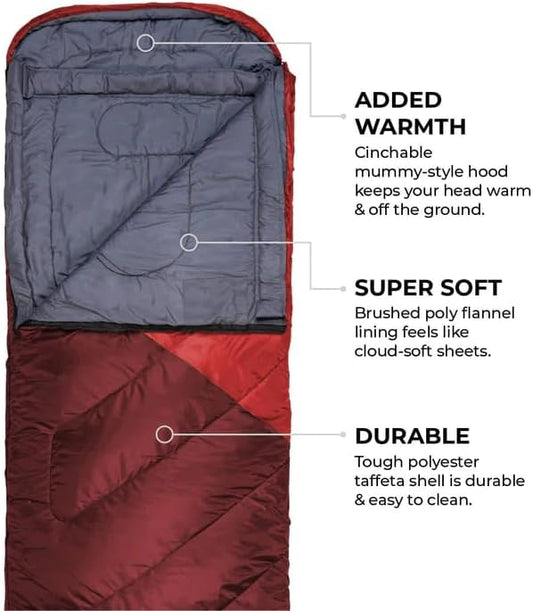 Teton Celsius XXL Sleeping Bag, Cold Weather Sleeping Bags for Adults and Kids, Camping Made Easy and Warm. Compression Sack Included, 35F, 25F, 0F, 20F Degree