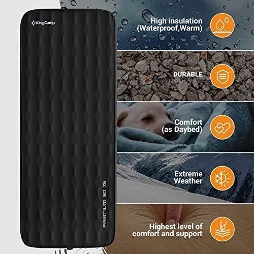 KingCamp Sleeping Pad for Camping, R 7.9 Self-Inflating Sleeping Pad 3" Thick Camping Mattress Foam Mat with 3D Sidewalls & Wave Surface Cut for Outdoor Tent Cot Car Backpacking, PVC Free (Black)