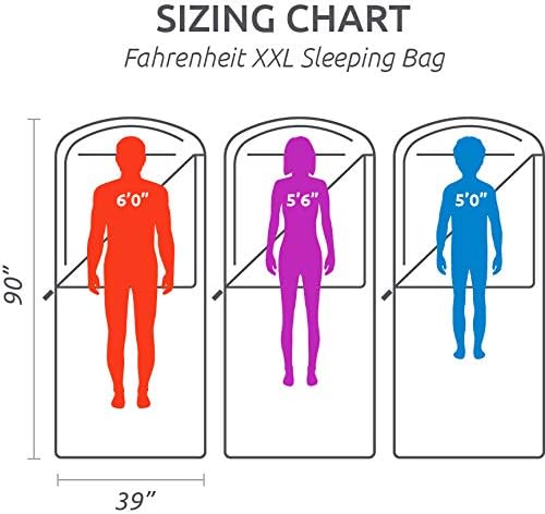 Teton Celsius XXL Sleeping Bag, Cold Weather Sleeping Bags for Adults and Kids, Camping Made Easy and Warm. Compression Sack Included, 35F, 25F, 0F, 20F Degree