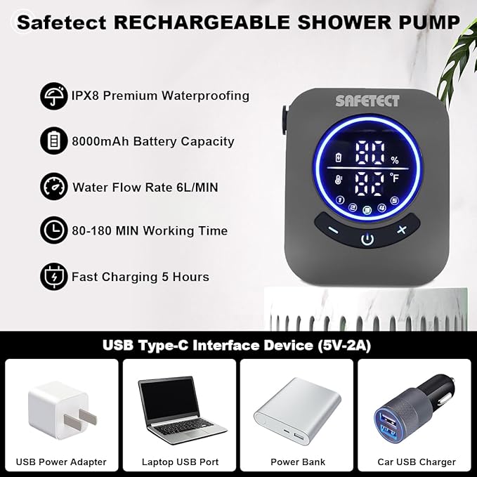 Portable Camping Shower Pump, 5 Speed Mode, 8000mAh Rechargeable Shower Pump, 4 Mode Shower Head and 20 L Foldable Bucket, Camp Shower for Hiking,Travel Beach, Pet Bath, Car Washing