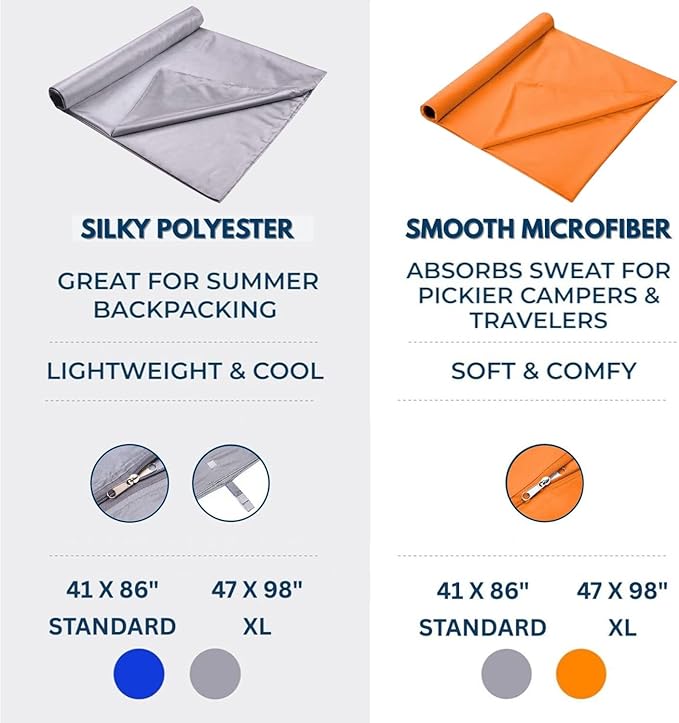 The Friendly Swede Sleeping Bag Liner — Ultralight Polyester or Cold Weather Microfiber Adult Sleep Sack; Thin Travel Sheets for Hotel; Camping Sheets; Travel Sleeping Bag with Pocket-Size Stuff Sack