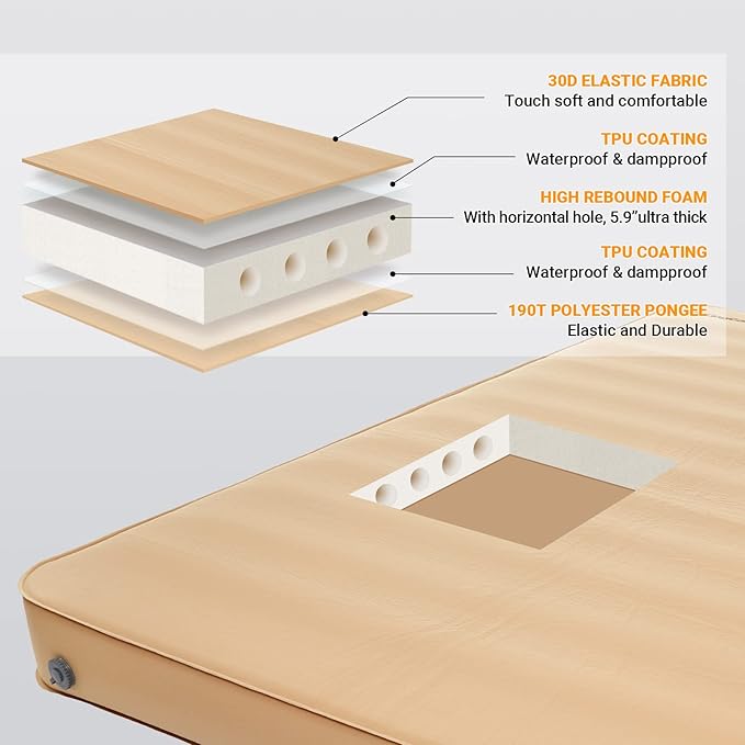 KingCamp Luxury 3D Insulated Double Self Inflating Camping Sleeping Pad, Portable Large Thick Self Inflatable Foam Air Mattress