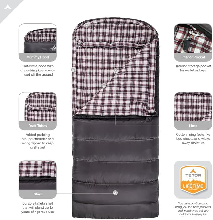 Teton Celsius XXL Sleeping Bag, Cold Weather Sleeping Bags for Adults and Kids, Camping Made Easy and Warm. Compression Sack Included, 35F, 25F, 0F, 20F Degree