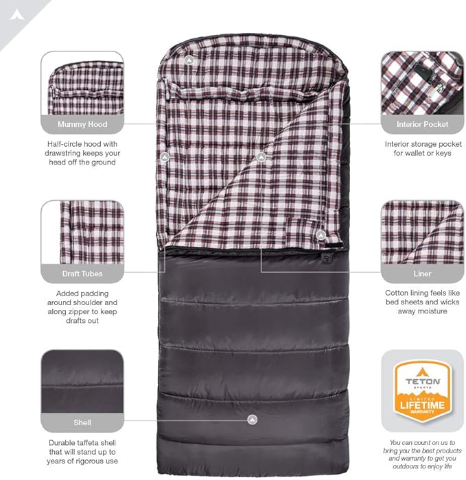 Teton Celsius XXL Sleeping Bag, Cold Weather Sleeping Bags for Adults and Kids, Camping Made Easy and Warm. Compression Sack Included, 35F, 25F, 0F, 20F Degree