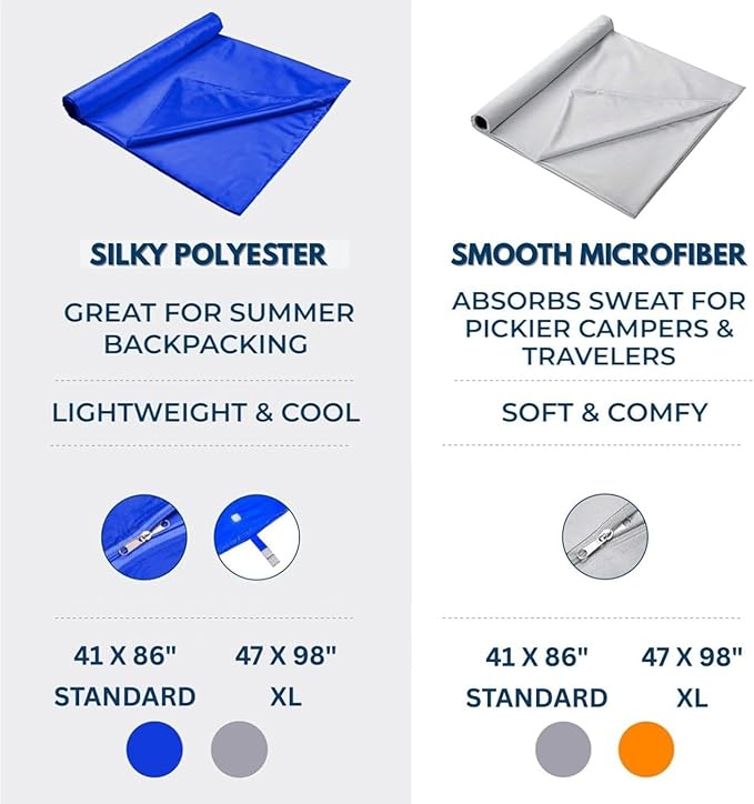 The Friendly Swede Sleeping Bag Liner — Ultralight Polyester or Cold Weather Microfiber Adult Sleep Sack; Thin Travel Sheets for Hotel; Camping Sheets; Travel Sleeping Bag with Pocket-Size Stuff Sack