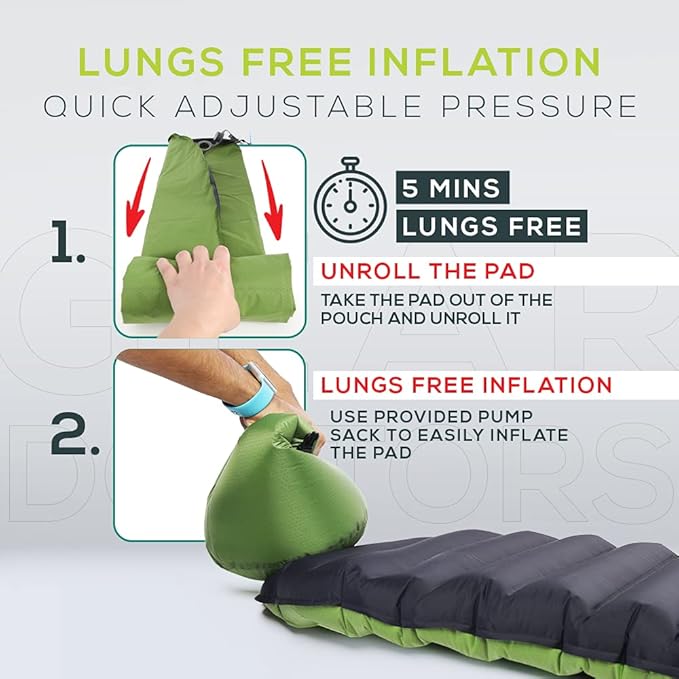 Gear Doctors Ultralight 17oz Camping Sleeping pad ApolloAir - Compact, Warm 5.2 R-Value 4 Season Air Mattress, Perfect for Backpacking, Hiking - Lightweight Inflatable & Compact Sleep Pad