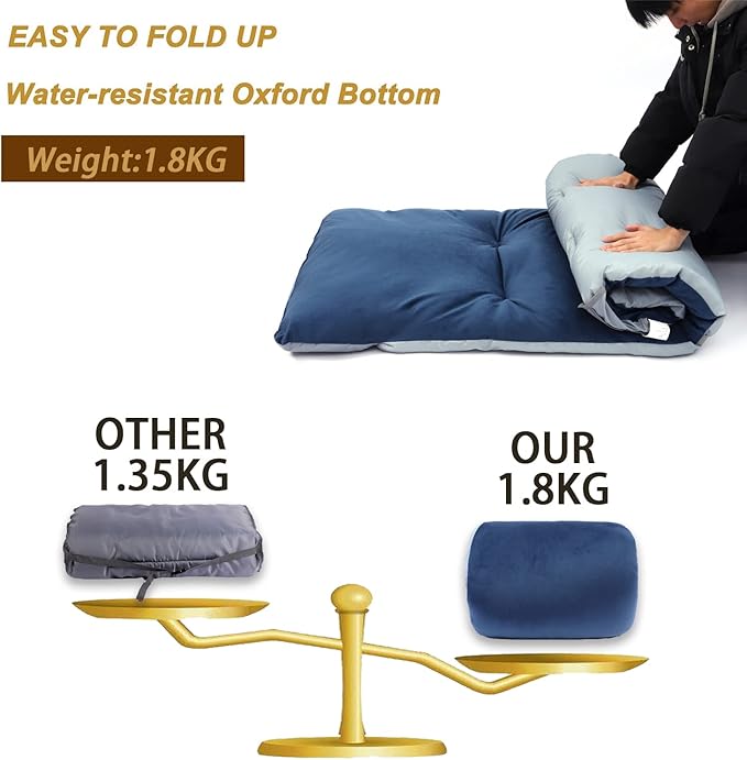 Gehannah Thick Camping Sleeping Pad, Soft Comfortable Microfiber Camping Cot Pads for Adults, Lightweight Foldable Sleeping mats for Traveling Hiking Backpacking Traveling