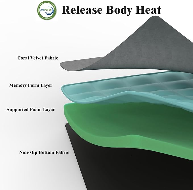 Ferlizer 4" Memory Foam Camping Mattress for Tesla Model Y, 76" x 43", Foldable Car Sleeping Pad with Plush Washable Cover, CertiPUR-US Certified, Dark Grey